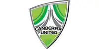 Highlands First Aid - Clients - Canberra United